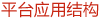 如意寶魔方建站